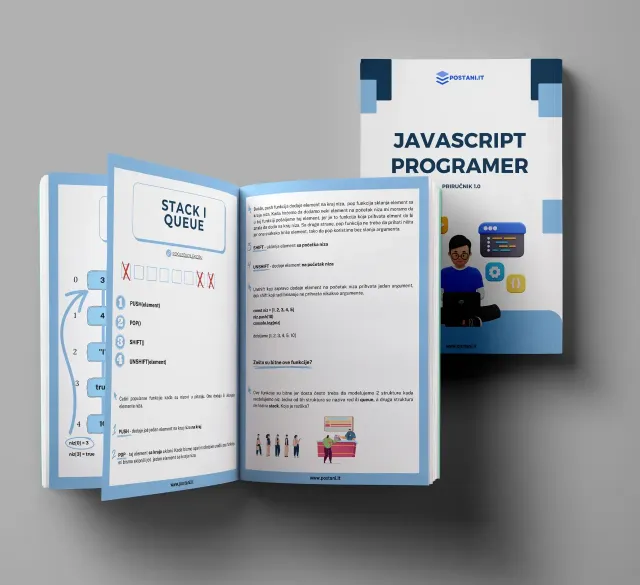 Sadržaj priručnika JavaScript programer